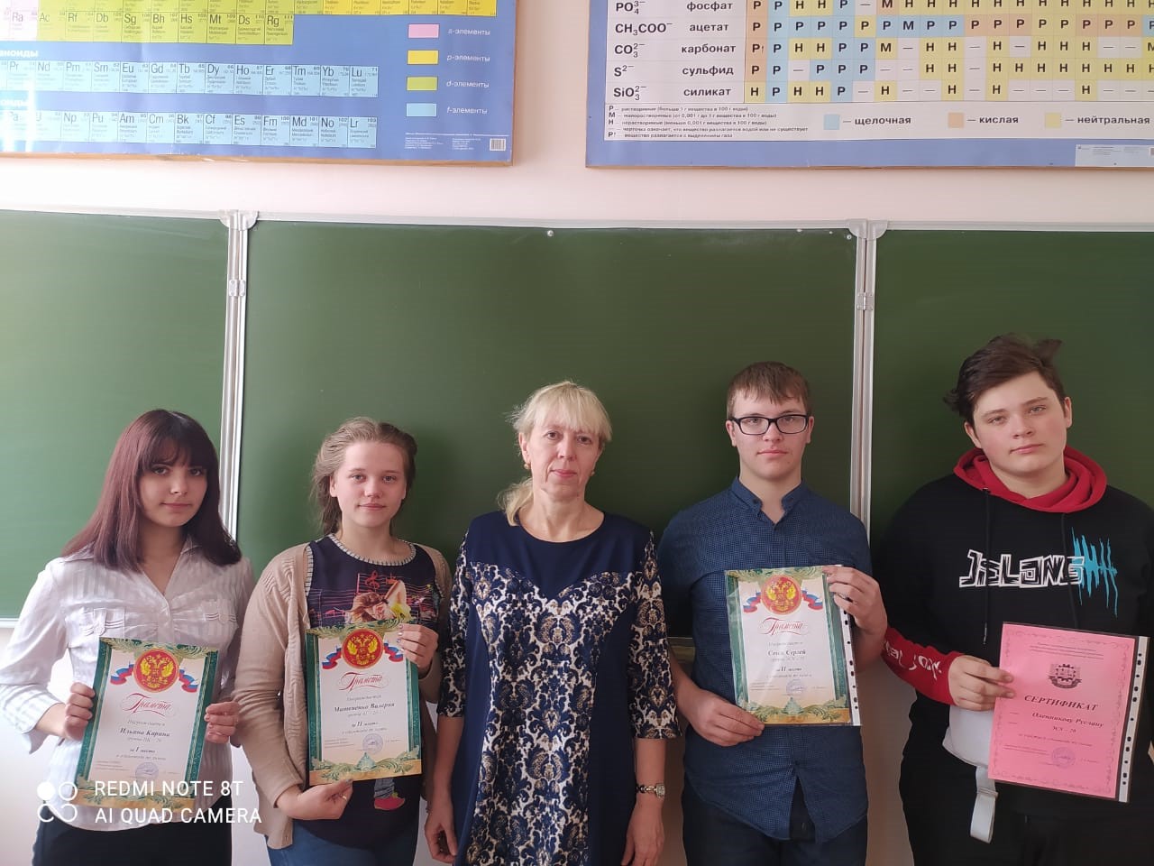 Олимпиада по химии (2)