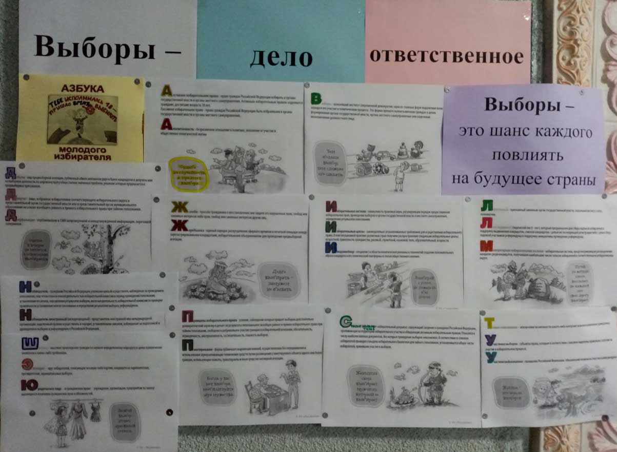 Выборы