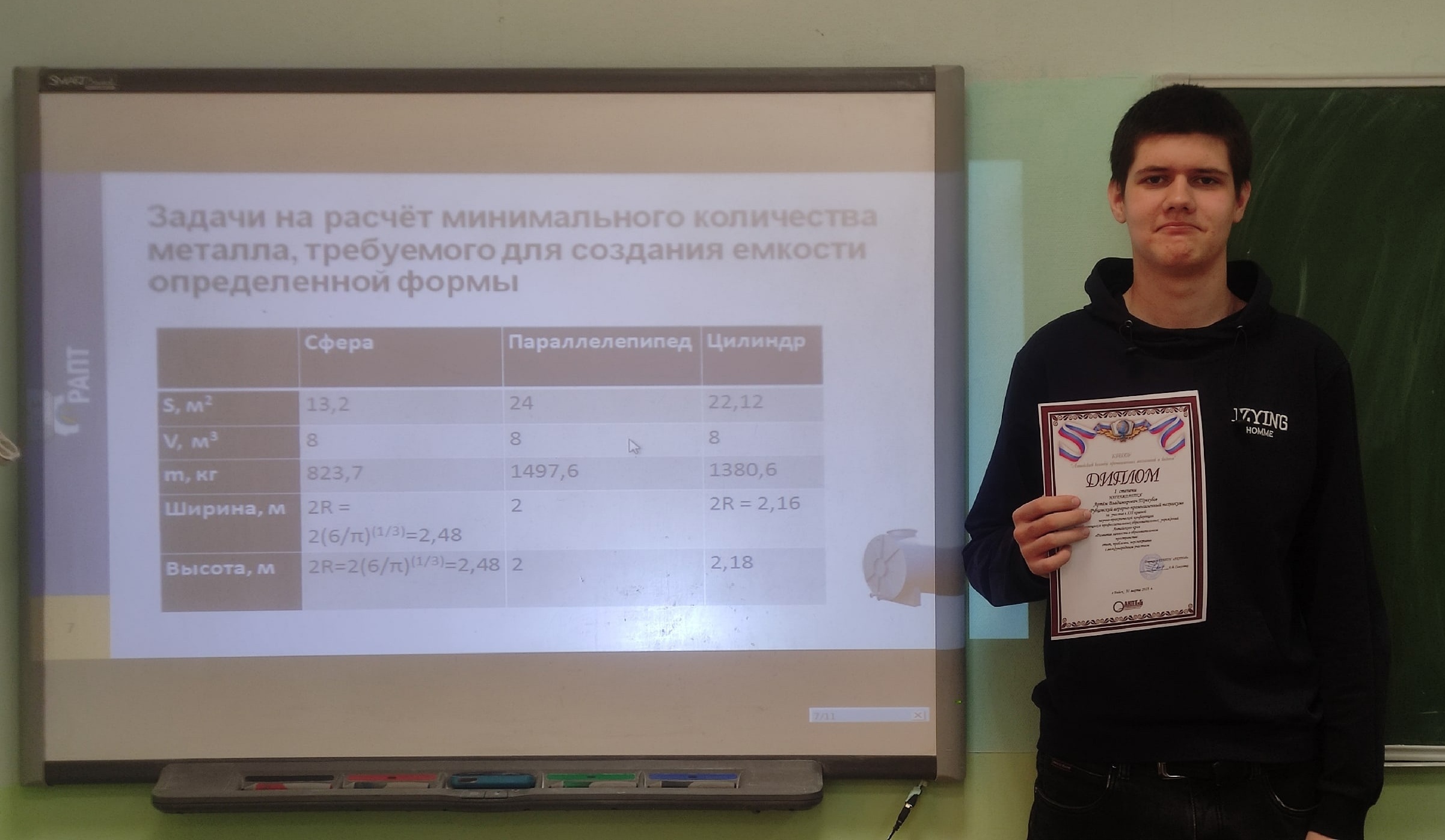 Трегубов
