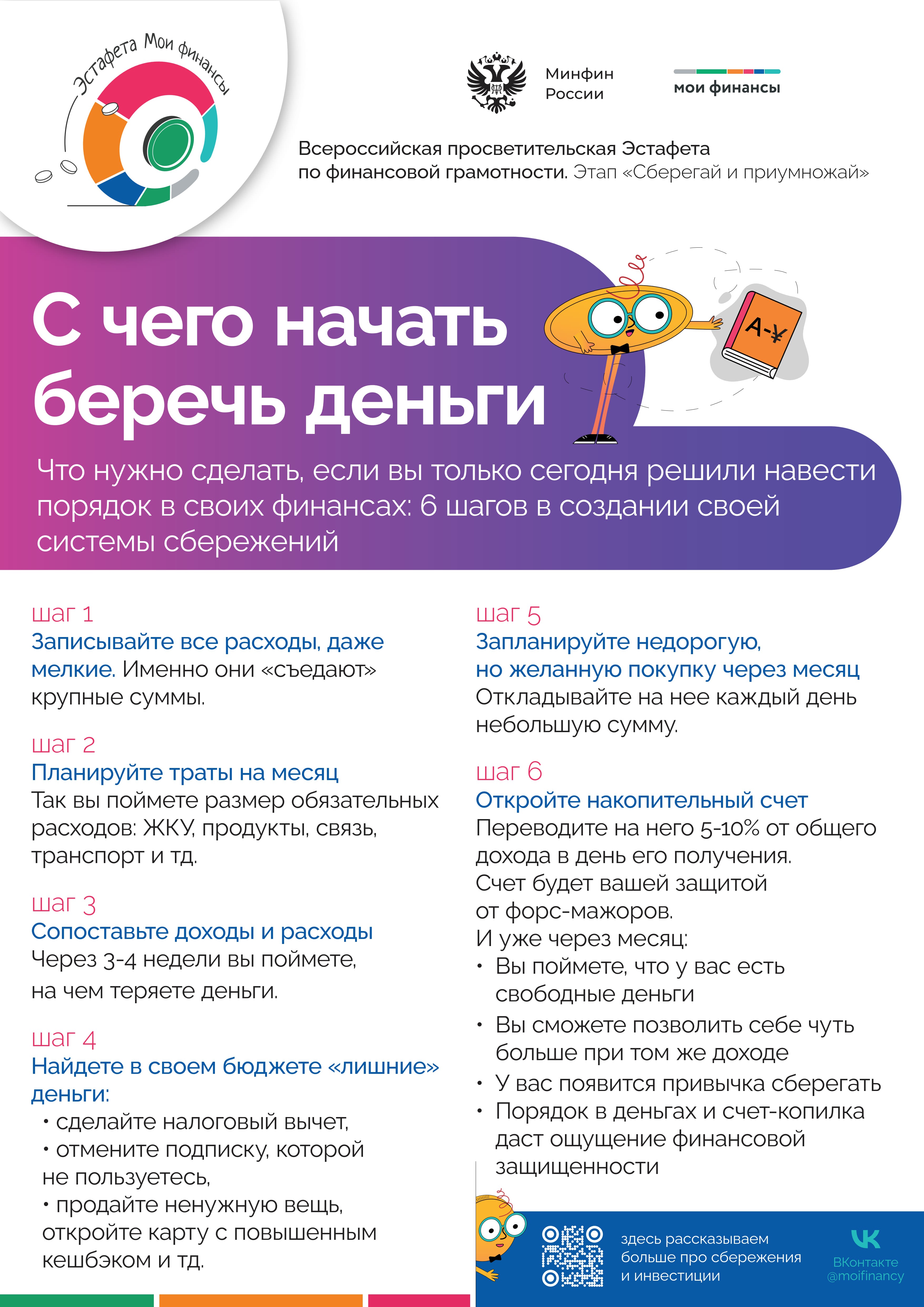 Плакат С чего начать беречь деньги 1