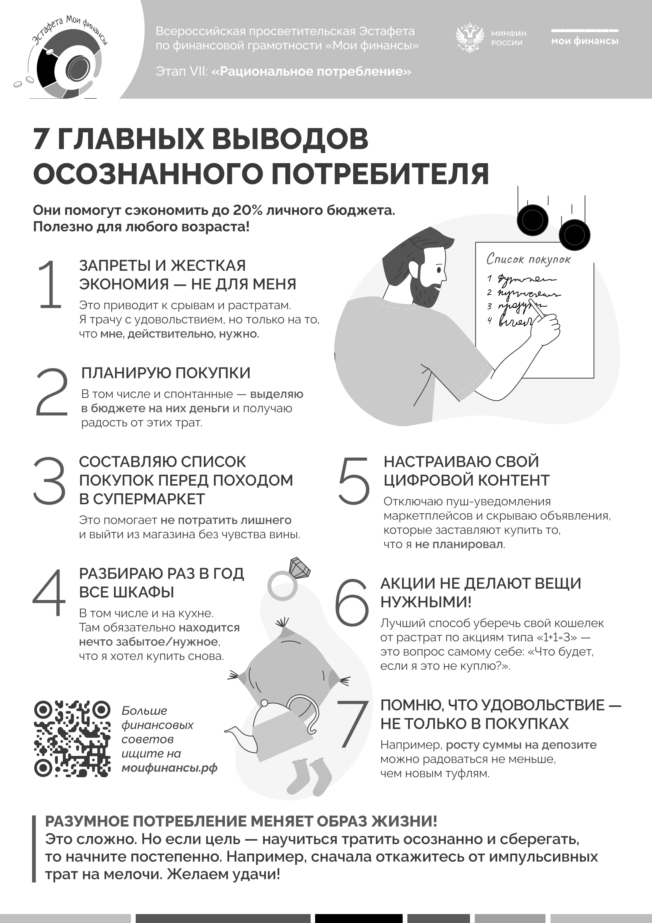 Плакат 7 главных выводов осознанного потребителя 1