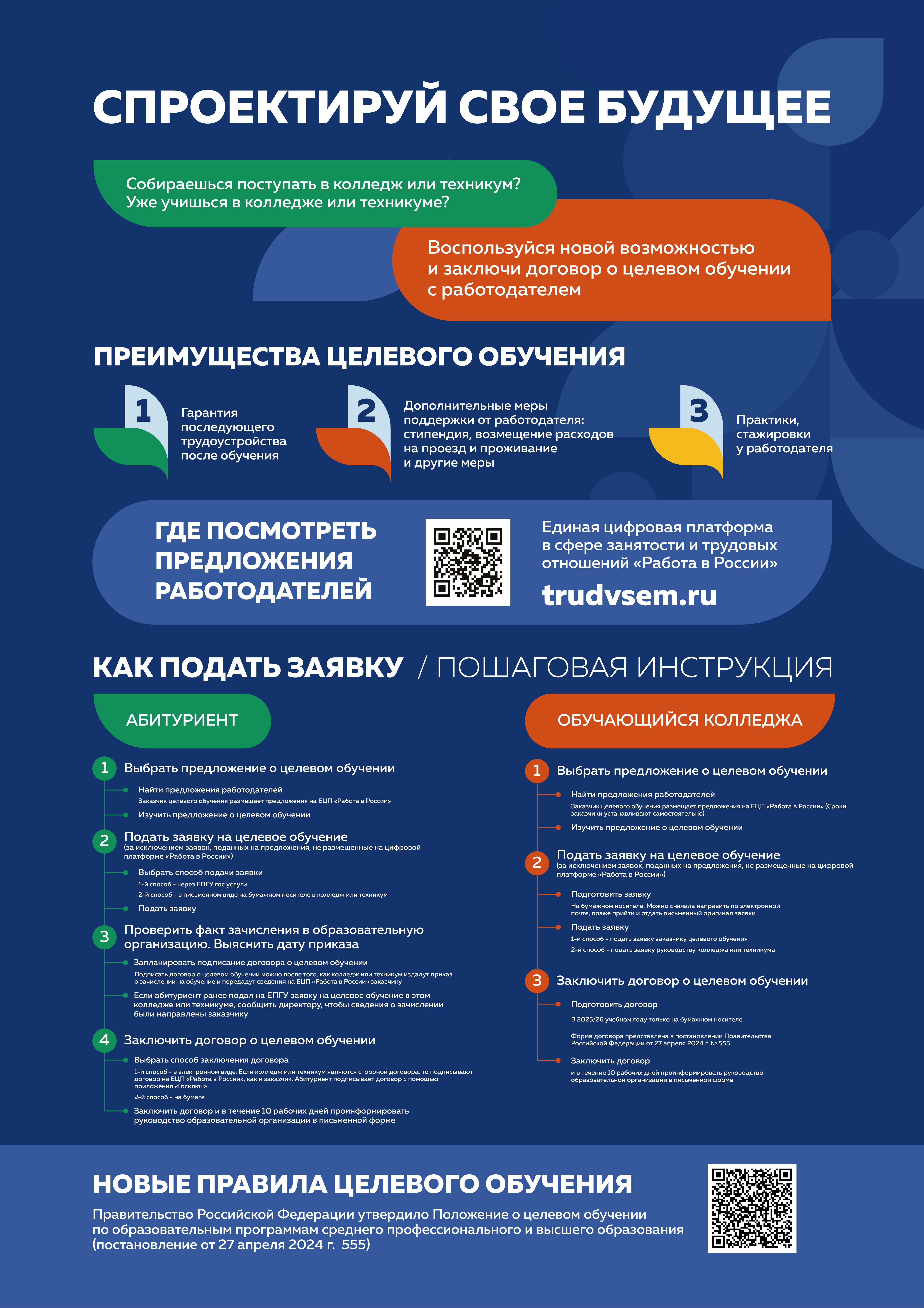 Спроектируй своё будущее. Преимущества целевого обучения