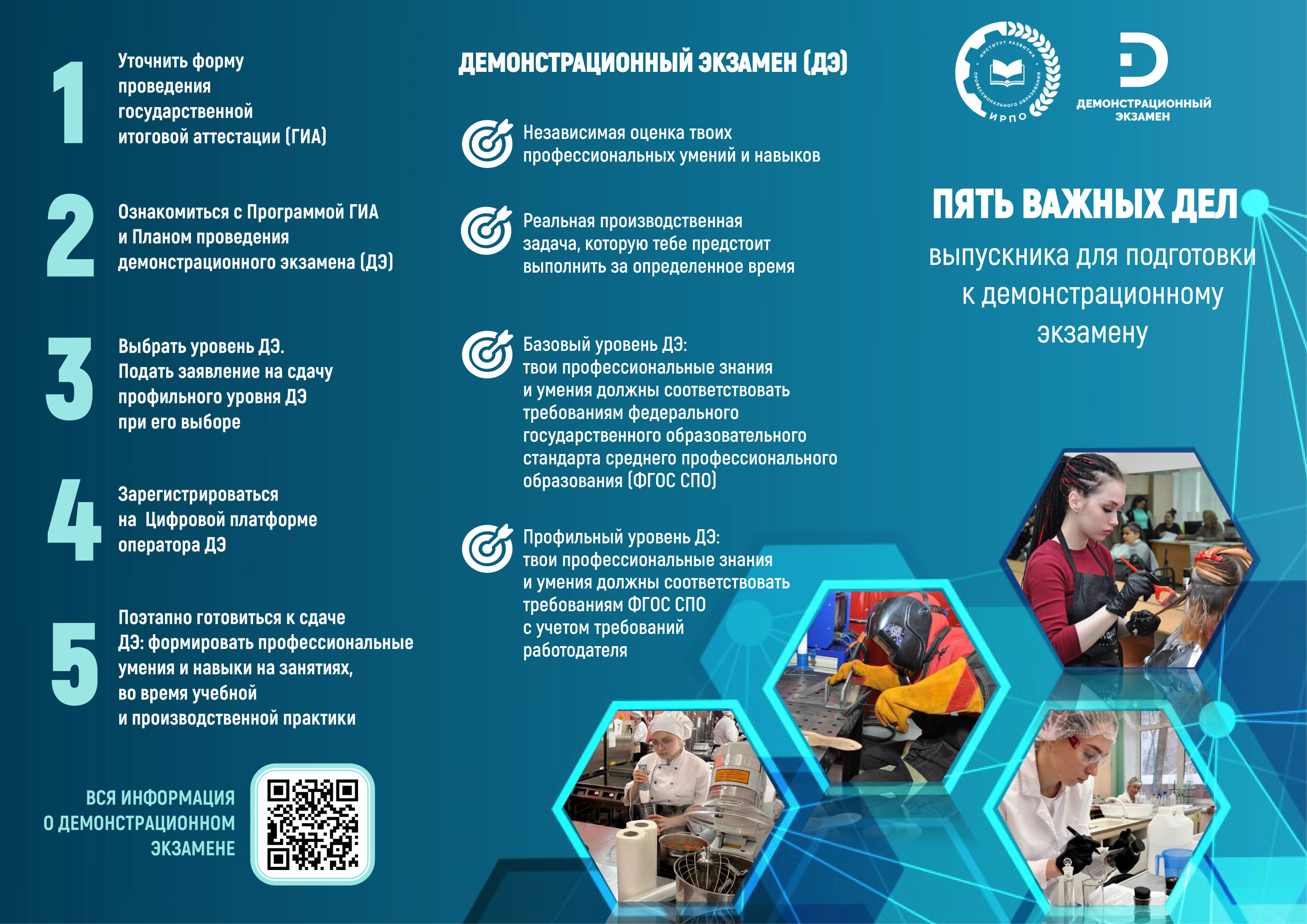 Buklet 5 vazhnyh del vypusknika 1