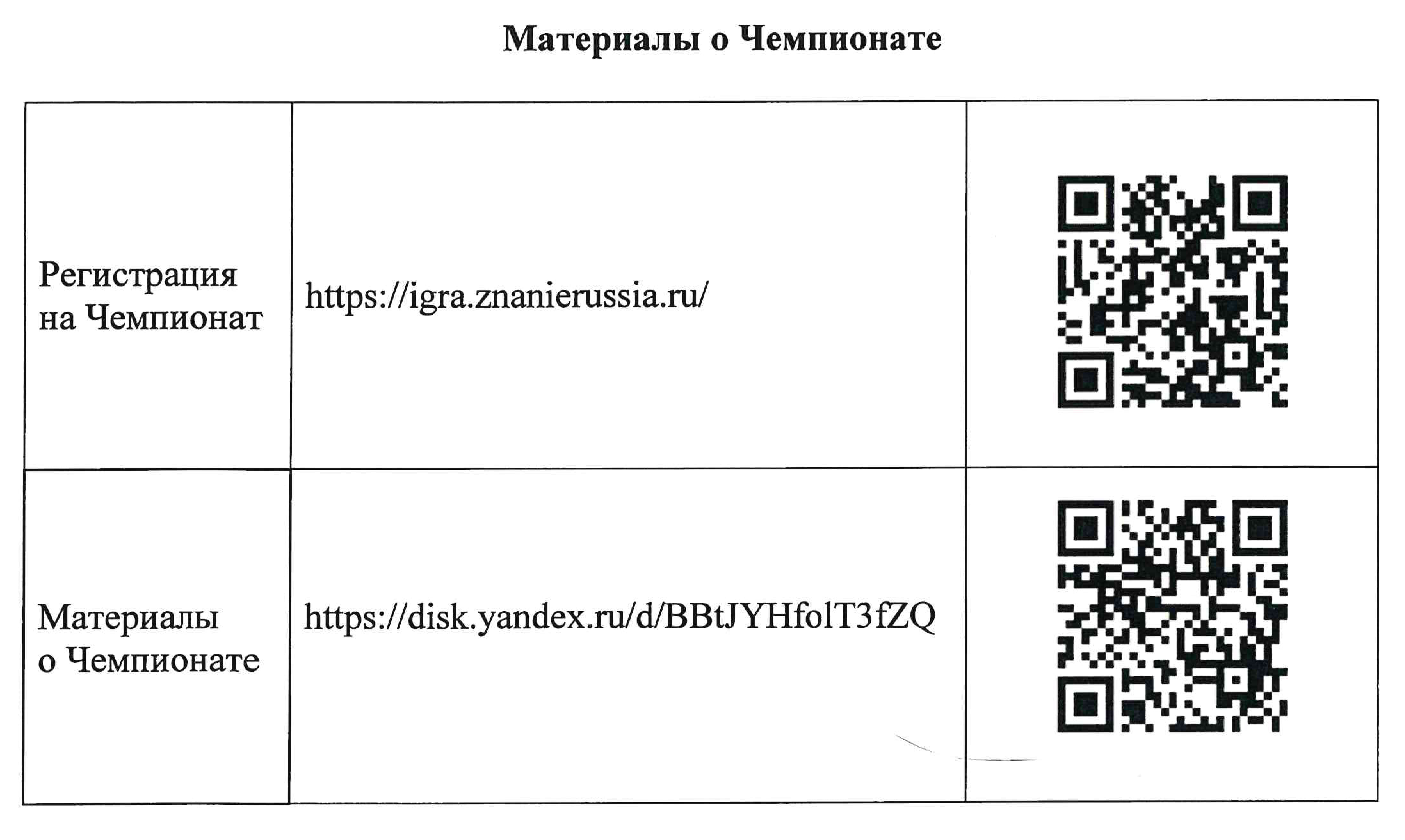 250522 Приложение 1